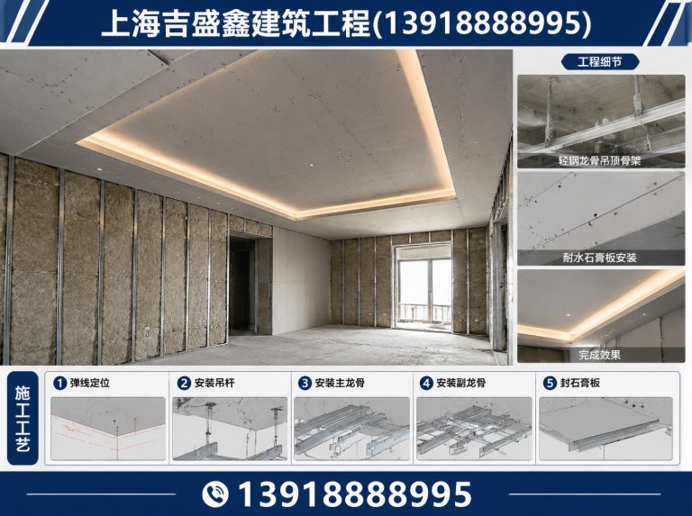长宁区上海隔墙施工展示图